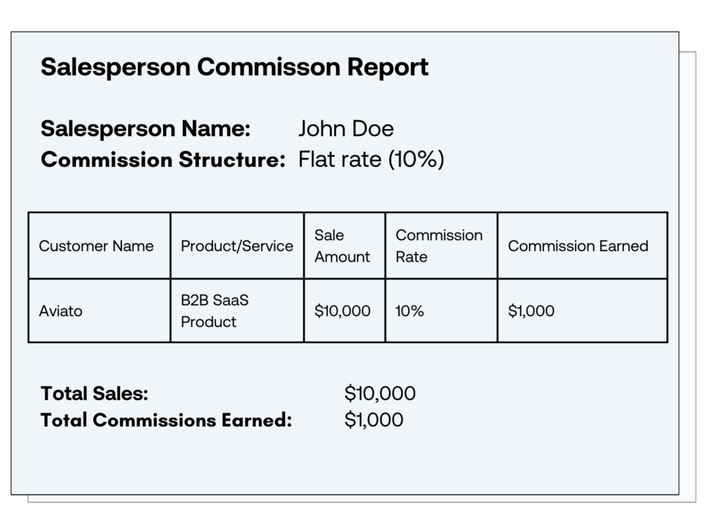 An example of a commission report for a flat rate structure in B2B SaaS.